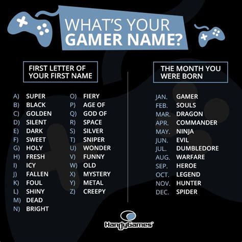 Handygames On Twitter Tell Us Whats Your Gamername D Gamername Game Name Generator