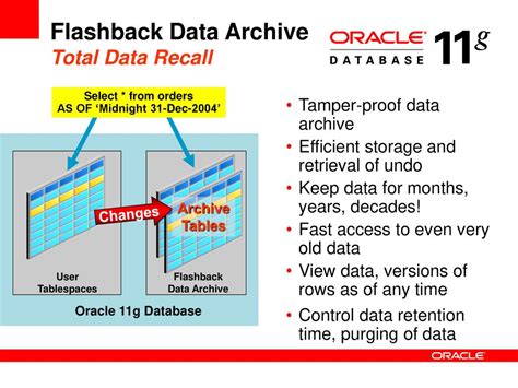 Introduction To Oracle Database G The Innovation Continues Ppt Download