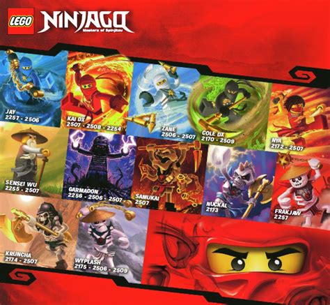 Image Ninjago Characterspng Brickipedia The Lego Wiki
