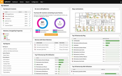 6 Best Remote Network Monitoring And Management Software Dnsstuff