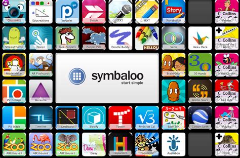 40+ Great Free iPad Apps for Elementary | Educational Technology and ...