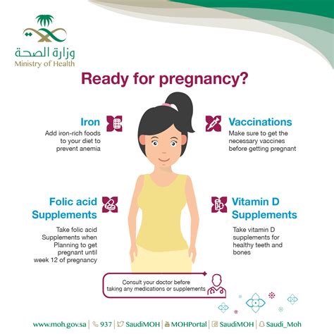 Womens Health Before Pregnancy