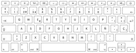 Understanding Different Physical Layouts For Keyboards 56 Off