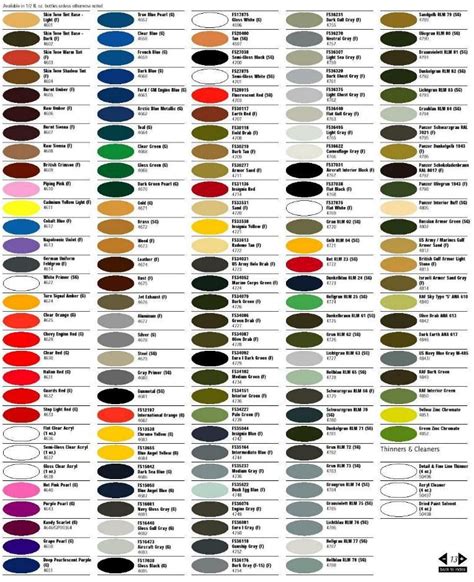 Https://techalive.net/paint Color/testors Spray Paint Color Chart