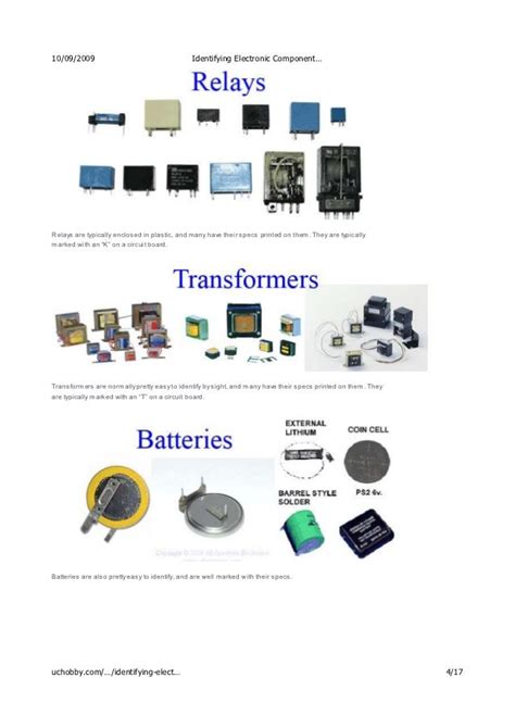 Electronic Components Identification Chart