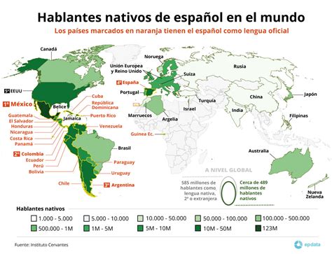 El Idioma Español En El Mundo La Guía De Geografía