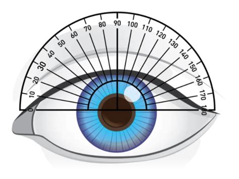 What Does Axis In Contact Lenses Mean Optometrist Optical Shop