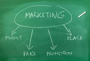 Use our job search tool to sort through over 2 million real jobs. Marketing Manager - OnlineCollege.org