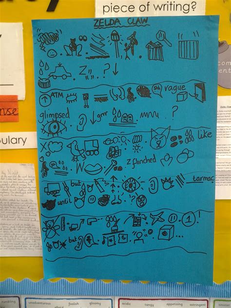 5sg Literacy Story Mapping Zelda Claw