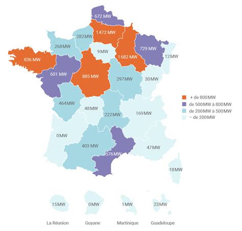 Région En France Où Léolien Est Le Plus Développé Énergie éolienne