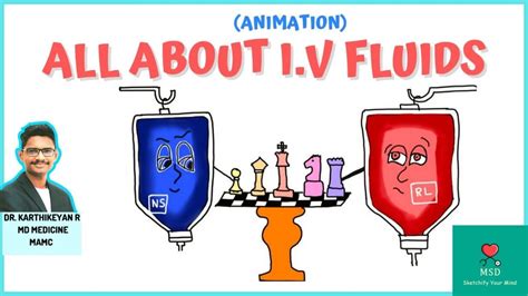 All About Iv Fluids Basics Behind When To Use What And Why