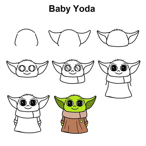 Step By Step Tutorial To Draw Grogu Baby Yoda From Star Wars The