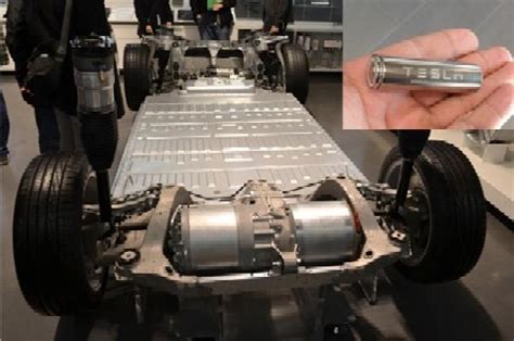 Inside Tesla Car Battery Packs Which Houses Thousands Of Panasonic