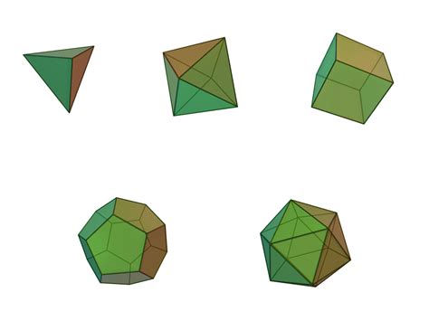 Median Don Steward Mathematics Teaching 3d Geometry Platonic Solids