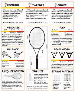 How To Choose The Right Tennis Racquet Topgolfcoursesworldwide