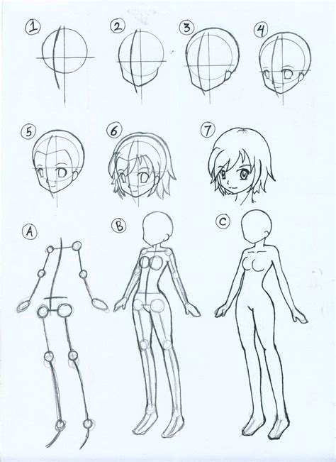 Imagenes De Chicas Anime Para Dibujar A Lapiz Faciles See More Of