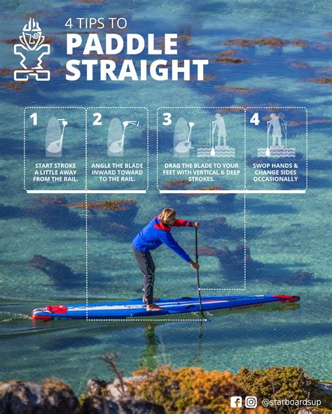 4 SUP Paddling Technique Tips To Paddle Straight » Starboard SUP