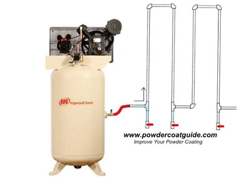 Powder Coating The Complete Guide Plumbing Your Air Compressor