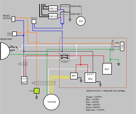 Looms 10, easy to read wiring diagram. 90cc Taiwan Atv Wiring Diagram