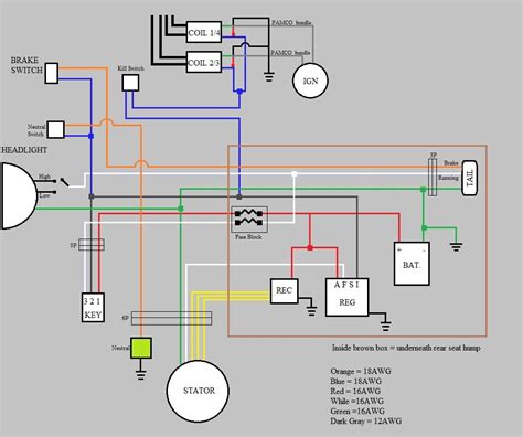 History of lifan began in 1992, the year the company was founded on the repair. Lifan 200cc Wiring Diagram