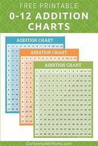 Free Printable Addition Charts 0 12