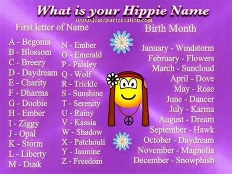 Hippie Name Fb Games Name Games Group Games Say My Name What Is Your Name New Names Cool