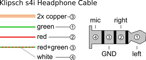 Aipinchun 3 5mm ctia 4 pole jack diy earphone audio cable. 27 4 Pole Headphone Jack Wiring Diagram - Free Wiring Diagram Source