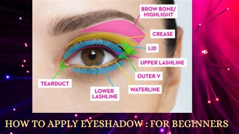 How To Apply Eyeshadow In Just 3 Steps Youtube