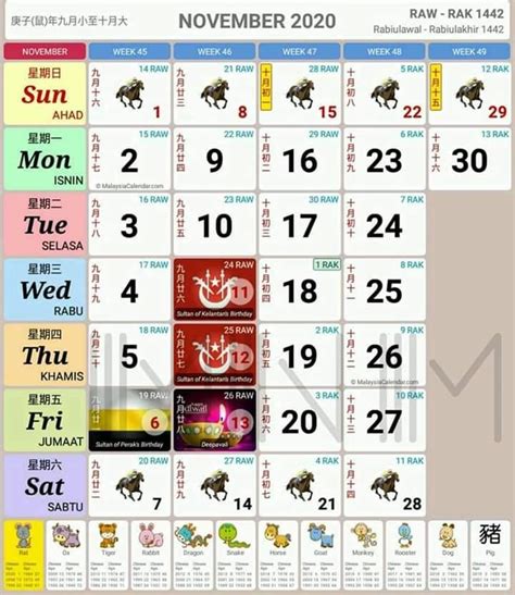 Kalendar hijrah bulan islam malaysia dan tarikh penting perayaan. Kalendar 2020: Senarai Cuti Umum & Cuti Sekolah Tahun 2020 ...