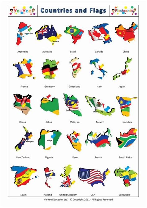 It bases its list of country names and abbreviations on the list of names published by the united nations. Countries and Flags flashcards for kids | Países y Banderas | Teaching countries, capitals and flags