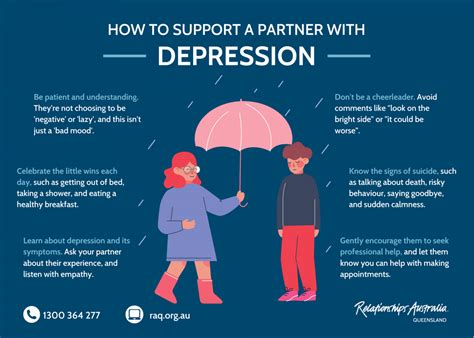 Supporting A Partner With Depression Relationships Australia Qld