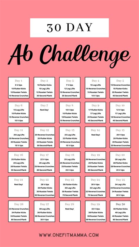 30 Day Ab Challenge One Fit Mamma 30 Day Ab Challenge 30 Day Abs Ab Challenge