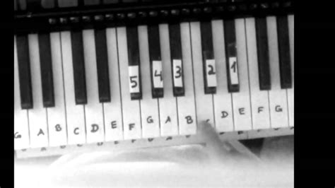 Elektronische klaviatur mit rhythmen und klangfarben. Für Elise Tutorial Mit Buchstaben - YouTube
