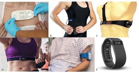 Wearable Devices For Remote Vital Signs Monitoring In The Outpatient