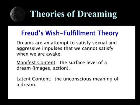 Theories Of Dreaming