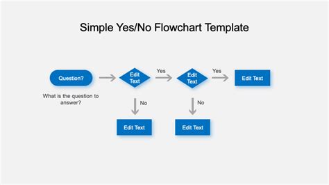 Free Yes No Decision Tree Template Powerpoint Download Just Free Slide