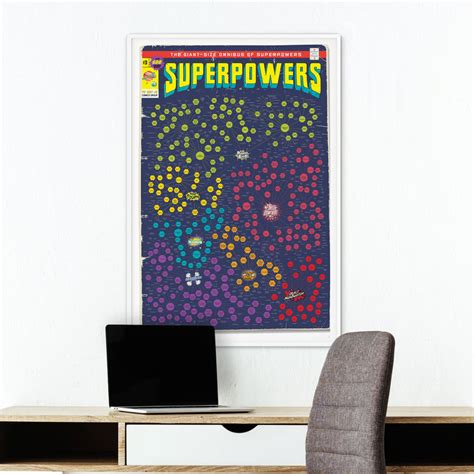 The Giant Size Omnibus Of Superpowers Pop Chart