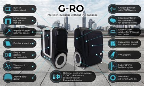 G Ro Revolutionizes The Carry On Luggage Getdatgadget