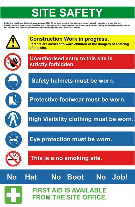 Construction Safety Signs Free Download Pdf