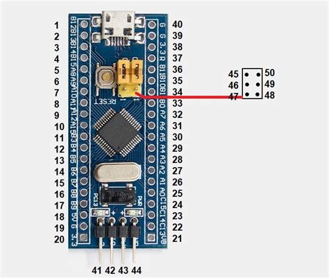 Getting Started With STM32F103C8T6 STM32 Development Board Blue Pill