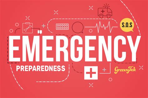 Emergency Preparedness Technology For 2020