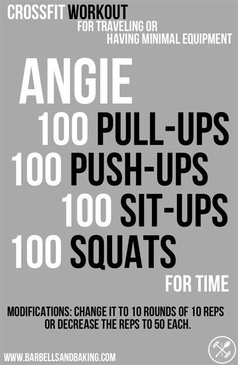 Crossfit Workout For Traveling Or Having Minimal Equipment Angie