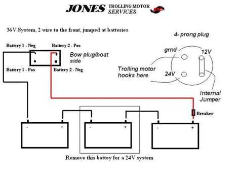 W220 power distribution wiring diagrams. Wiring Diagram - 3 Wire 220 Volt Wiring Diagram | Wiring ...