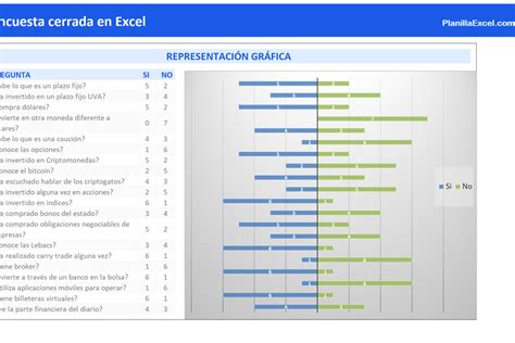 Descarga Plantillas De Excel Gratis Planillaexcel