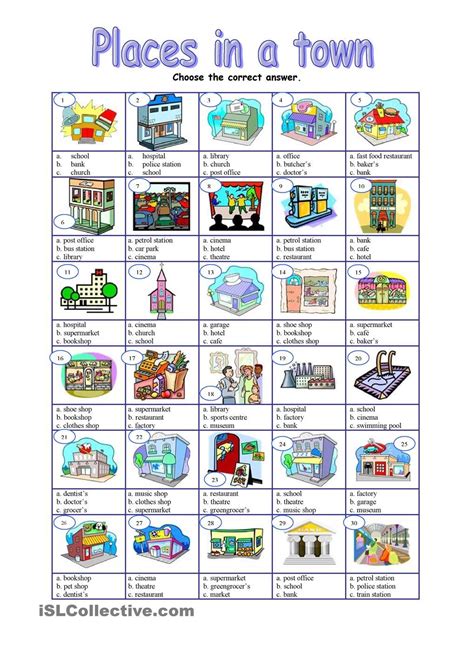 Go Shoppingcities And Towns Gaspartutor English Vocabulary