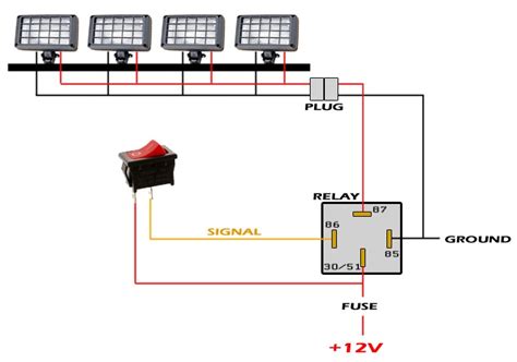 Auxiliary Light Wiring Diagram Wiring Diagrams Schematics