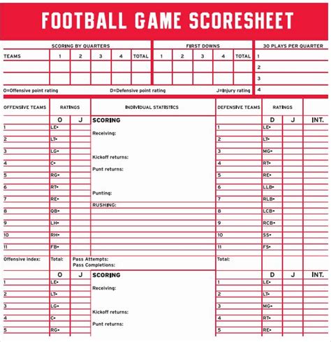 Use it to record your score from each game and use it to track your improvements or problems. Printable soccer Score Sheets Inspirational Football Score ...