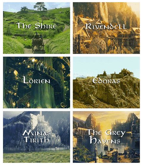Cities In Lord Of The Rings Signstaia