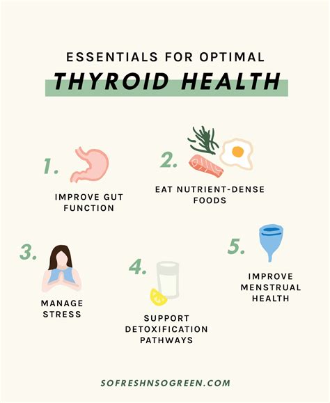 How To Tell If You Have A Thyroid Imbalance Optimize Thyroid Health