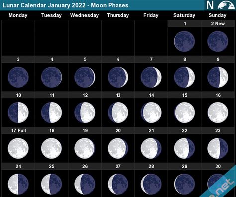 Moon Phase 2022 Calendar Customize And Print